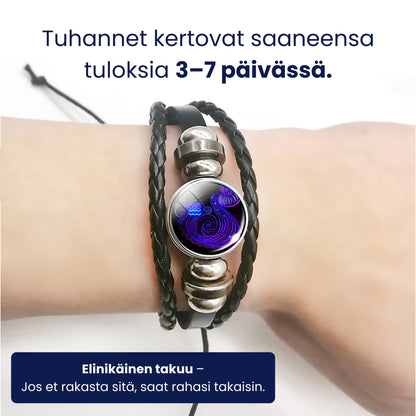 Vesimies Spirit-rannekoru